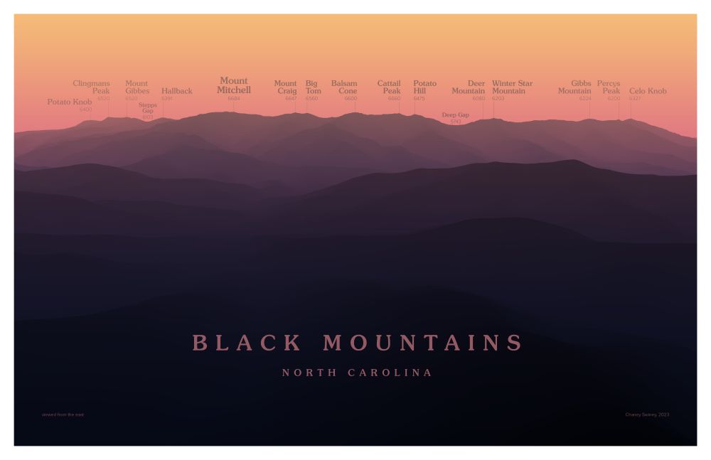 Image of the Black Mountains in North Carolina, cast in a gradient reminiscent of sunset hues: orange at the top to dark purple at the bottom. Summits are labeled with their names and elevations.
