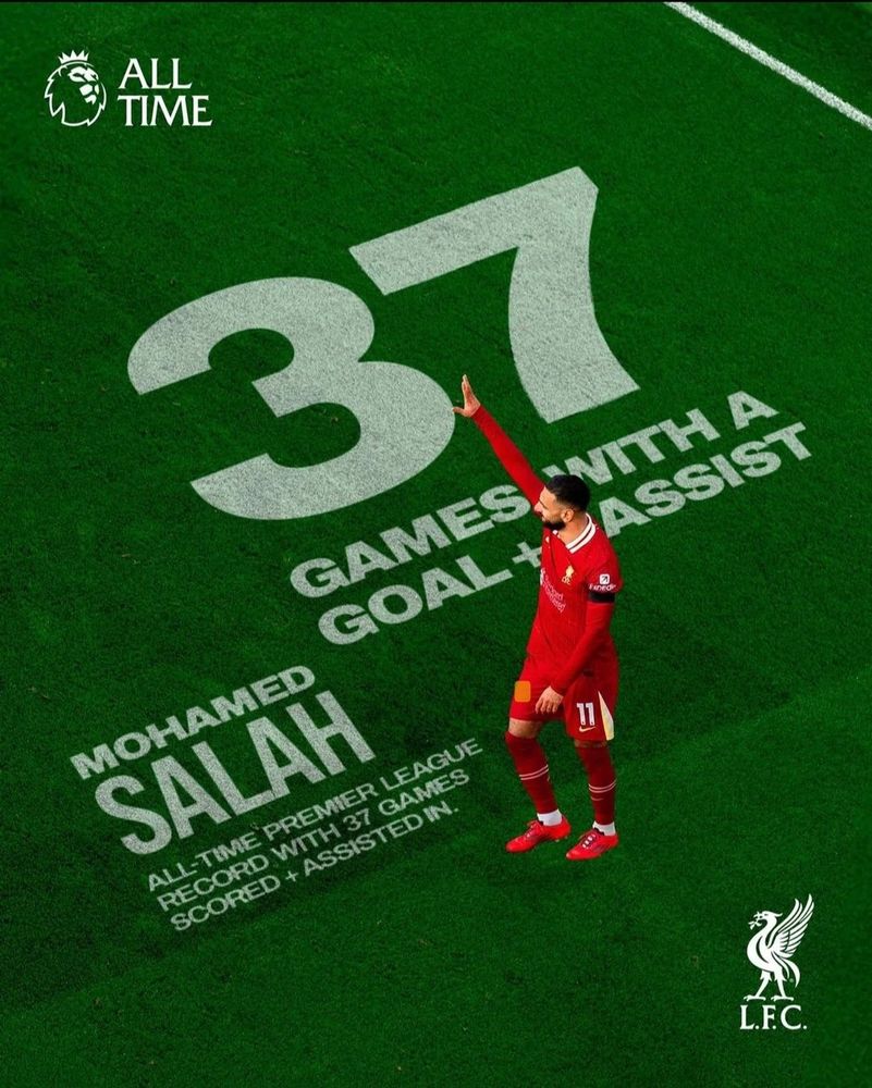 Mo Salah being an absolute legend. Record of 37 games with a goal and an assist. 