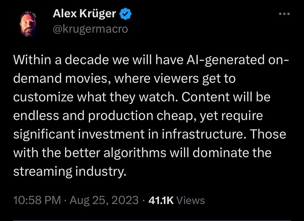 Tweet from a blue check dipshit saying “Within a decade we will have AI-generated on-demand movies, where viewers get to customize what they watch. Content will be endless and production cheap, yet require significant investment in infrastructure. Those with the better algorithms will dominate the streaming industry.”