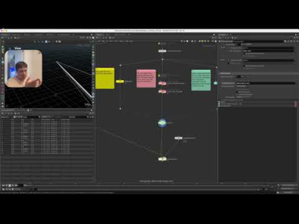 apex overview