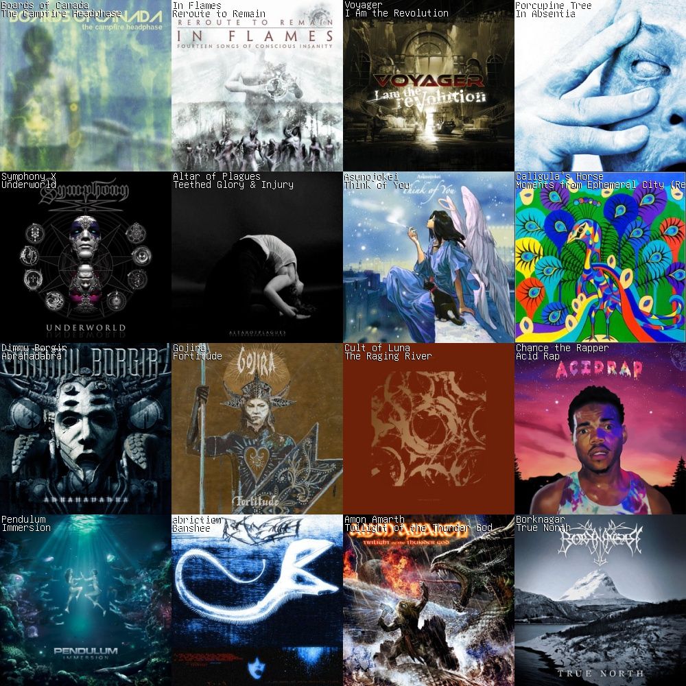 A4x4 grid showing the top albums I listened to this week