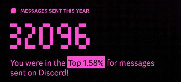 Messages sent this year
32,096
You were in the top 1.58% for messages sent on discord 