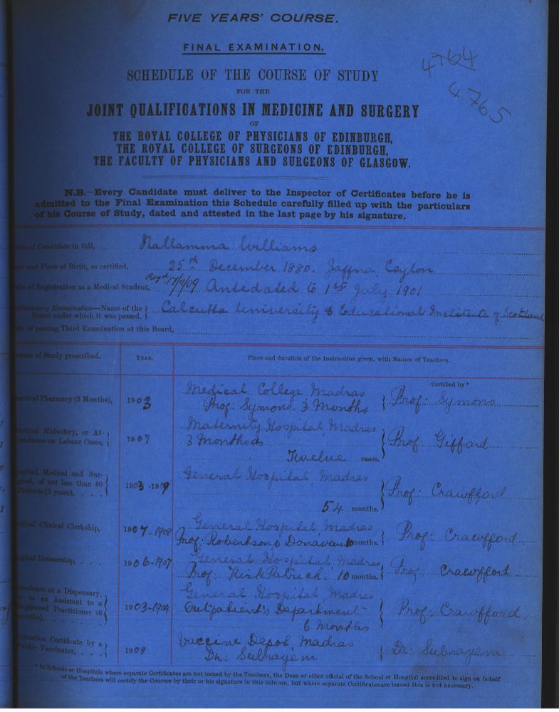 Front page of Nammalla's Triple Qualification course schedule, a 4-page document outlining the candidate's biographical information, lectures and clinical classes taken, and lecturer and location of class.