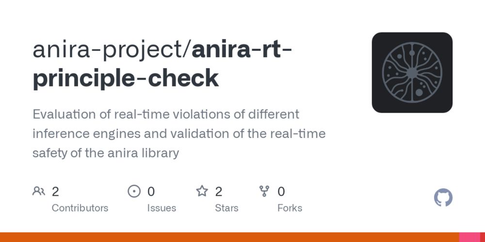 GitHub - anira-project/anira-rt-principle-check: Evaluation of real-time violations of different inference engines and validation of the real-time safety of the anira library