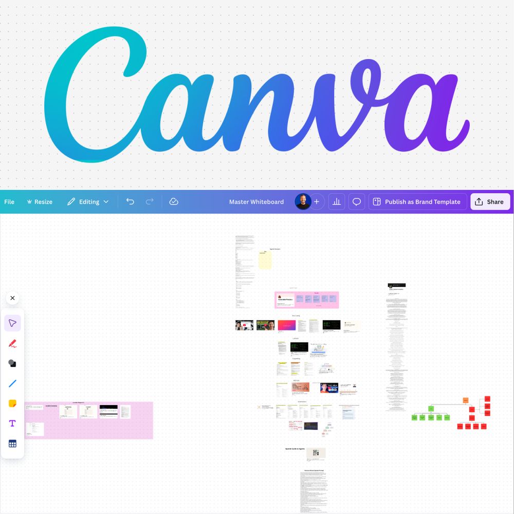 Which app is better for white-boarding?

@figma or @canva ?

+ I love how Canva connects to all my other assets and white boards can now be added to any project
- but the iPad app struggles with Apple Pencil and is slow

+Figma is snappy on mobile and has cool built in timers & music
-FigJam