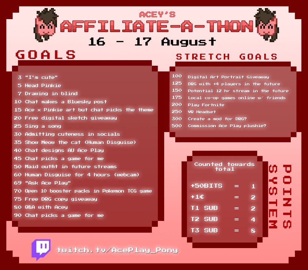Acey's Affiliate-a-thon infographic
