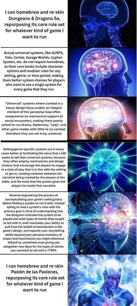 Expanding brain meme:

-I can homebrew and re-skin Dungeons & Dragons 5e, repurposing its core rule set for whatever kind of game I want to run

-Actual universal systems, like GURPS, Fate, Cortex, Savage Worlds, Cypher System, etc. do not require homebrew, as their core books include character options and modular rules for any setting, genre, or time period, making them better system choices for players who want to use a single system for every game that they run

-"Universal" systems where combat is a heavy design focus and/or an integral element of the gameplay loop often compromise on mechanical support of social encounters, making them poorly suited to run drama, diplomacy, "cozy", and other game modes with little to no combat, therefore they are not truly universal

-Setting/genre-specific systems are in many cases better at facilitating the story that a GM wants to tell than universal systems, because they often employ mechanisms and design choices that encourage the players to engage in a style of play that is in line with the setting or genre, creating cohesion between the narrative being created by the players at the table, and the tools that the system gives the players to create that narrative

-Reverse-engineering the process of conceptualizing your game's setting/story before finding a system to run it with, instead opting to read a system's rules with the primary goal in mind of understanding how the designers intended the system to be played and what types of stories they sought to tell with it, both maximizes your ability to pull from the toolkit of mechanisms in the game's design, and expands your storytelling ability beyond your personal inventory of tropes and touchstones you might otherwise default to, sometimes even giving you altogether new ideas for the types of stories you can/want to tell with a TTRPG

-I can homebrew and re-skin Pasión de las Pasiones, repurposing its core rule set for whatever kind of game I want to run