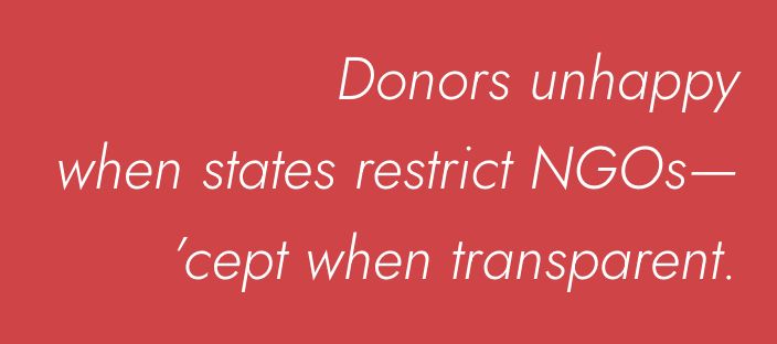 Donors unhappy
when states restrict NGOs—
’cept when transparent.
