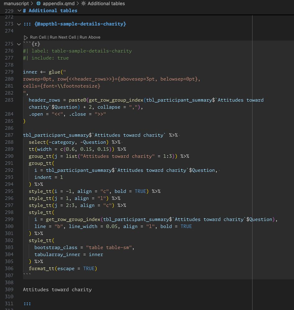 R code for making the table