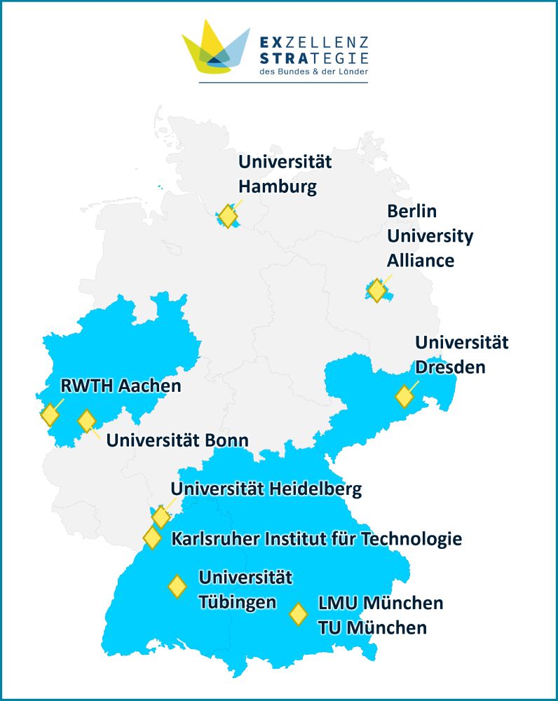 Deutschlandkarte mit markierten Standorten, die an der Exzellenzstrategie des Bundes und der Länder teilnehmen. Gezeigt werden die Standorte Hamburg, Berlin (University Alliance), Universität Dresden, RWTH Aachen, Universität Bonn, Universität Heidelberg, Karlsruher Institut für Technologie, Universität Tübingen, LMU München und TU München. Diese Universitäten sind durch gelbe Diamantsymbole auf der Karte hervorgehoben und das jeweilige Bundesland ist in Blau eingefärbt.