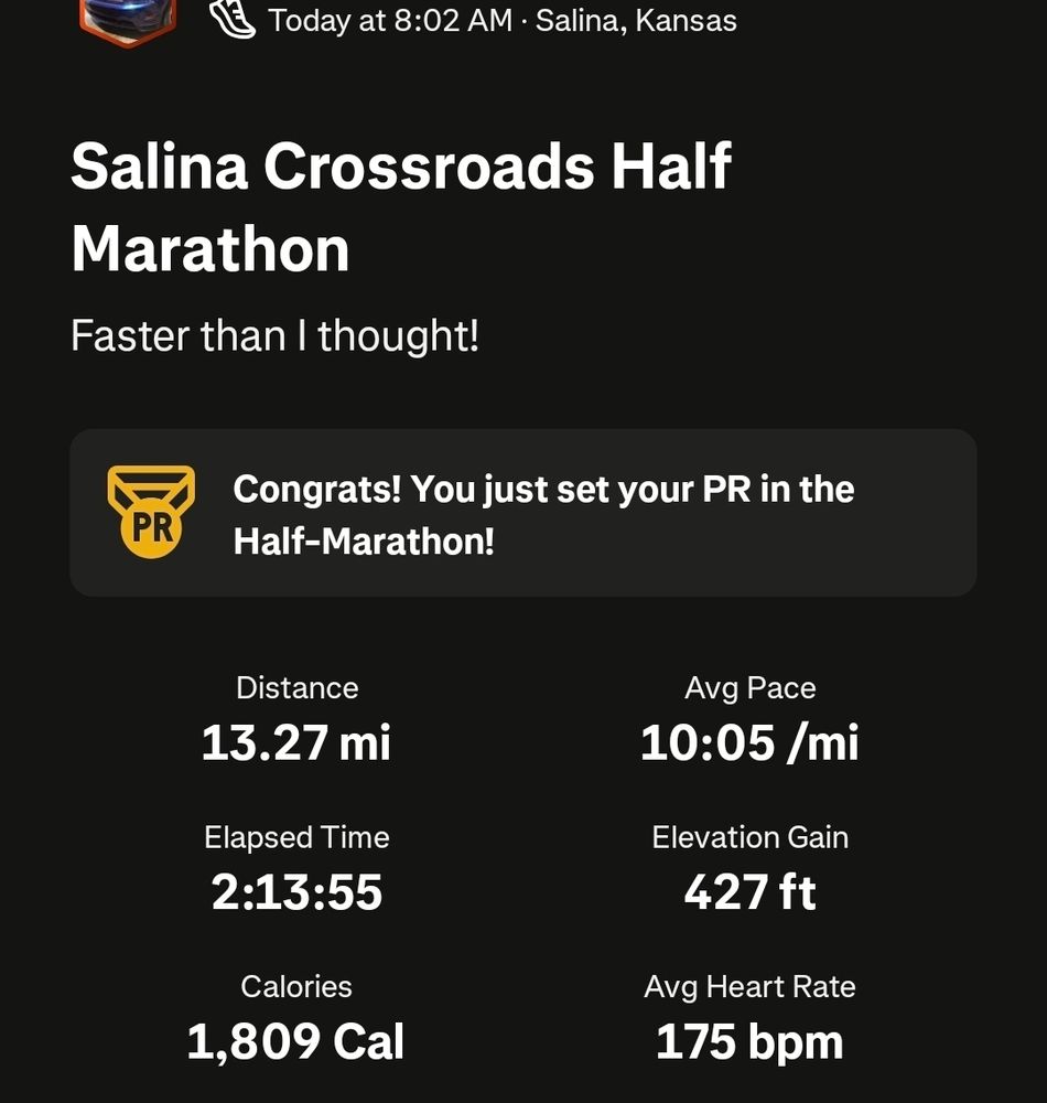 Strava screenshot of the Salina Crossroads Half Marathon 2025. PR half marathon. Average pace of 10:05. Elapsed time of 2:13:55. Elevation gain of 427ft. 1809 calories. Average HR 175bpm