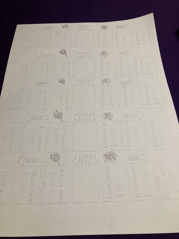 Poster board with five fight tracks roughly drawn with pencil. Each track has a betting area for betting on which robot will win and whether the win will be by unplug or destroy. Each track also has spaces for robots’ “Killer Moves” that pay out $1000/$2000/$3000.