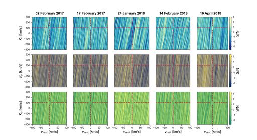 Same as Fig.\, {fig:cc_water2