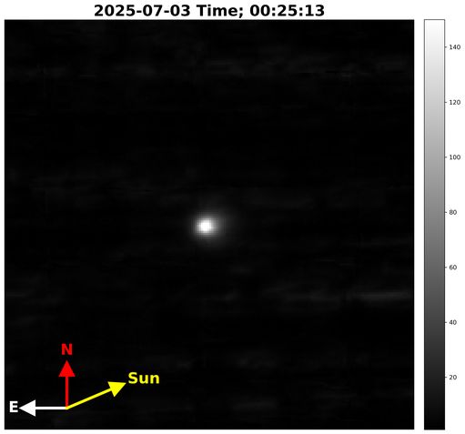 Combined white light image of 3I/ATLAS, created by median stacking white light images produced by collapsing in wavelength individual data cubes. The field of view displayed is $40   $. Intensities are in units of 10$^{-20