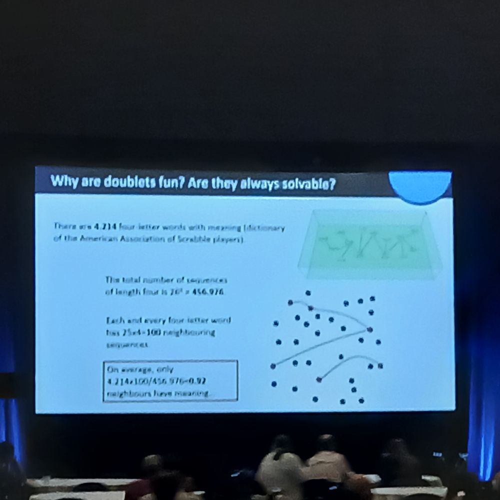 Photo of slide explaining the doublets word game invented by Lewis Carroll.