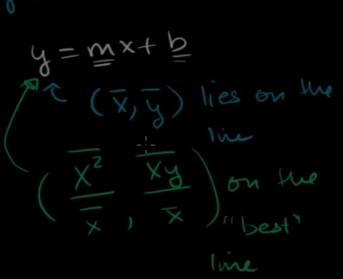math formulas with words "on line"