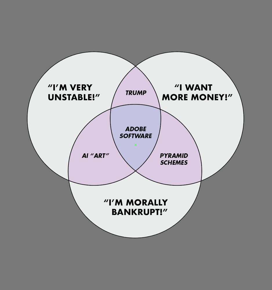 a 3 circle overlapping chart that says "im very unstable", "i want more money" and "im morally bankrupt" with the intersections being trump, ai art, and pyramid schemes, and the center being adobe software.