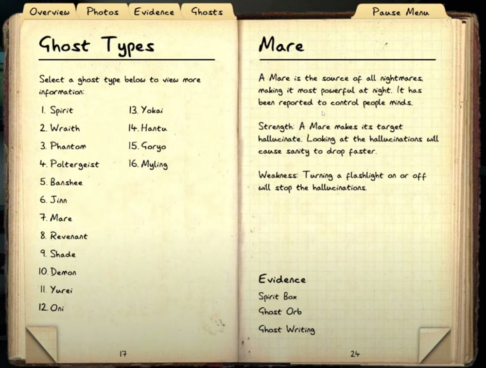 Screenshot from Phasmophobia showing the 16 different ghost types on the left page of the open notebook with the description of the Mare on the right:

A Mare is the source of all nightmares, making it most powerful at night. It has been reported to control people minds.

Strength: A Mare makes its target hallucinate. Looking at the hallucinations will cause sanity to drop faster.

Weakness: Turning a flashlight on or off will stop the hallucinations.