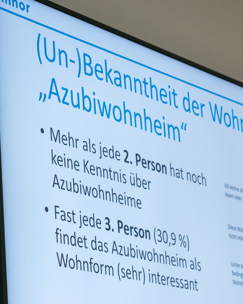 Eine Folie der Powerpoint Präsentation mit den Ergebnissen der Studie mit dem Text:
"(Un-)Bekanntheit der Wohnform „Azubiwohnheim“ 

• Mehr als jede 2. Person hat noch keine Kenntnis über Azubiwohnheime

• Fast jede 3. Person (30,9 %) findet das Azubiwohnheim als Wohnform (sehr) interessant"