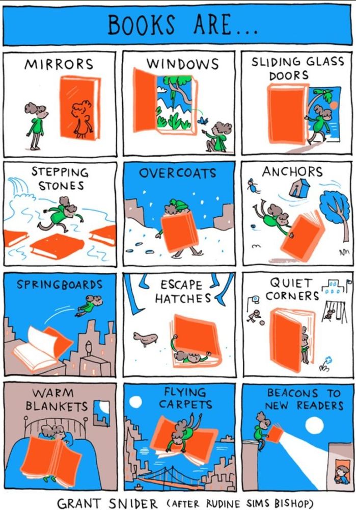 A cartoon with 12 panels showing a little girl and a large red book in each panel. The top of the cartoon says books are... Then each panel lists something books are with an illustration to match. The comic depicts books as mirrors, windows, sliding glass doors, stepping stones, overcoats, anchors, springboards, escape hatches, quiet corners, warm blankets, flying carpets, and beacons to new readers. The artist is Grant Snider and he gives credit to Rudine Sims Bishop who developed the theory of books as windows and mirrors. The colors are minimal, sticking with blue, red, brown, green and white. 
