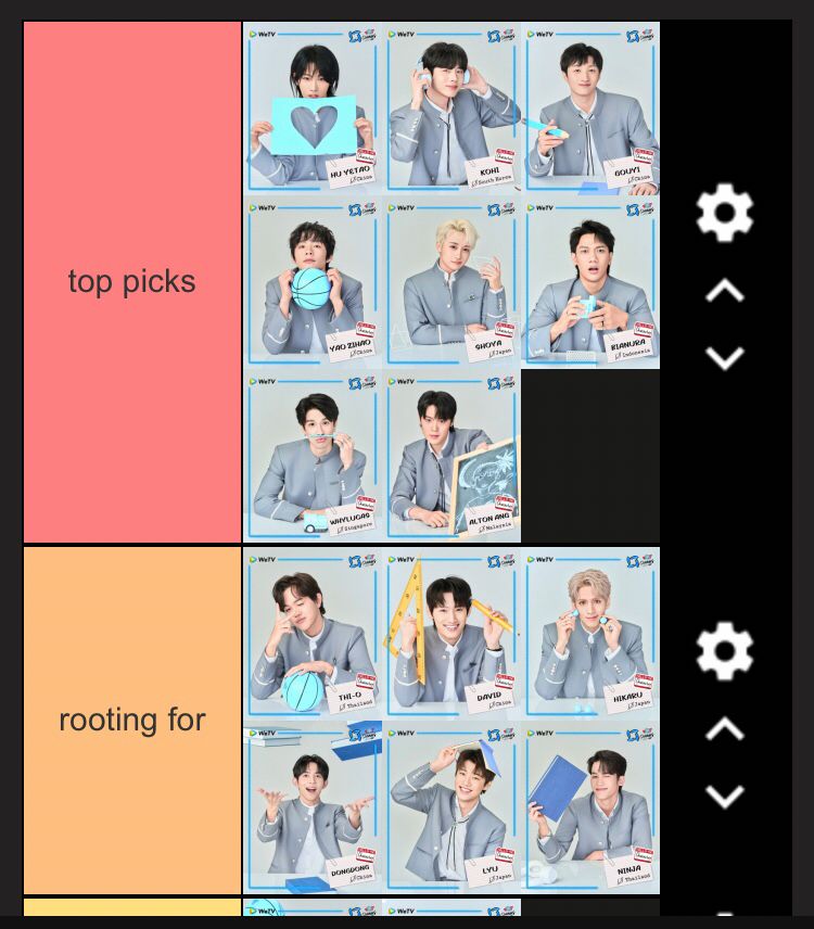 My tier ranking of Chuang Asia season two trainees. Eight top picks and six trainees I'm rooting for. 