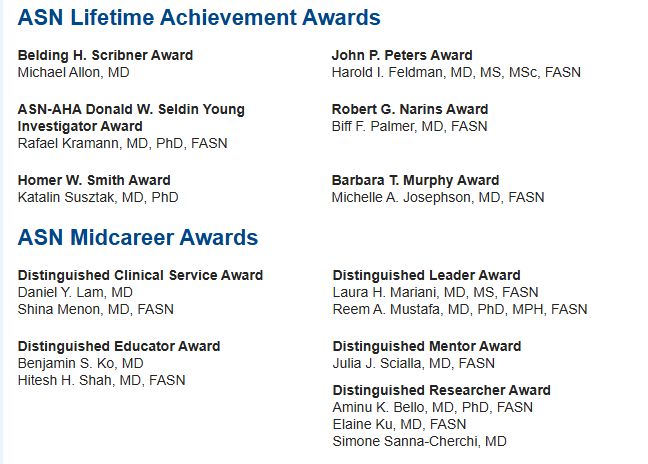 award winner list 