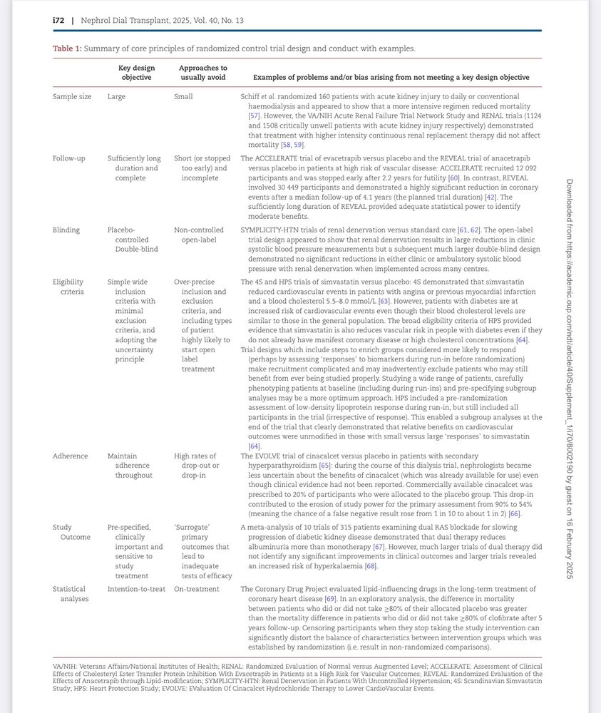 Summary of core principles of randomized control trial design and conduct with examples.