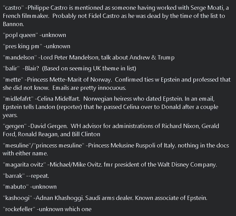 "castro" -Philippe Castro is mentioned as someone having worked with Serge Moati, a French filmmaker.  Probably not Fidel Castro as he was dead by the time of the list to Bannon. 
"popl queen" -unknown
"pres king pm" -unknown
"mandelson" -Lord Peter Mandelson, talk about Andrew & Trump
"balir"  -Blair?  (Based on seeming UK theme in list)
"mette" -Princess Mette-Marit of Norway.  Confirmed ties w Epstein and professed that she did not know.  Emails are pretty innocuous. 
"midlefafrt" -Celina Midelfart.  Norwegian heiress who dated Epstein. In an email, Epstein tells Landon (reporter) that he passed Celina over to Donald after a couple years.  
"gergen" -David Gergen.  WH advisor for administrations of Richard Nixon, Gerald Ford, Ronald Reagan, and Bill Clinton
"mesuline"/"princess mesuline" -Princess Melusine Ruspoli of Italy. nothing in the docs with either name.
"magarita ovitz" -Michael/Mike Ovitz. fmr president of the Walt Disney Company. 
"barrak" --repeat. 
"mabuto" -unknown
"kashoogi" -Adnan Khashoggi. Saudi arms dealer. Known associate of Epstein. 
"rockefeller" -unknown which one
