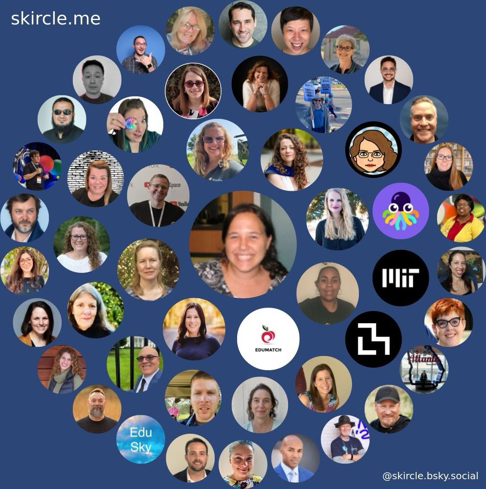 This is a visual of my social circle on Bluesky. It is a circle of images with the pictures of all of the people in my current social network. 