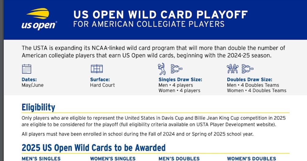 USTA Offers New Format to Decide NCAA US Open Wild Card; Roh and Buchnik Win J500 Titles in Osaka; Italy and Spain Claim European 16s Championships; Three J30 Titles for US Boys on ITF Junior Circuit