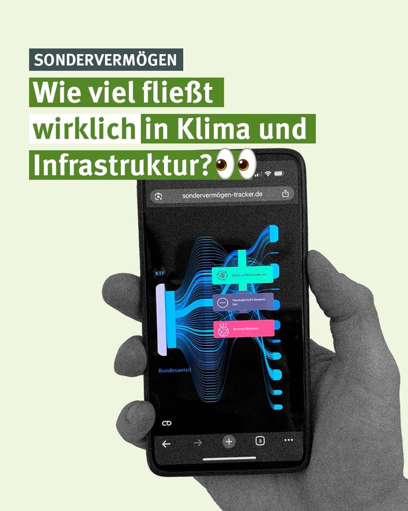 Eine Hand hält ein Smartphone, auf dem die Website „sondervermögen-tracker.de“ geöffnet ist. Auf dem Display ist eine grafische Darstellung von Geldströmen zu sehen, farbig markiert nach ihrem Einfluss auf Klimaziele. Darüber steht in großen grünen und weißen Textfeldern: „SONDERVERMÖGEN – Wie viel fließt wirklich in Klima und Infrastruktur?“, ergänzt durch zwei Augen-Emojis. Hintergrund ist ein hellgrüner Farbton.