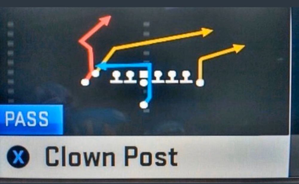 Madden Clown Post