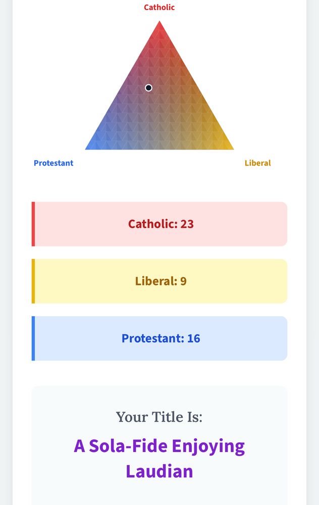 Triangle graph depicting quiz results. The text explainer says:

Catholic
Protestant
Liberal
Catholic: 23
Liberal: 9
Protestant: 16
Your Title Is:
A Sola-Fide Enjoying
Laudian