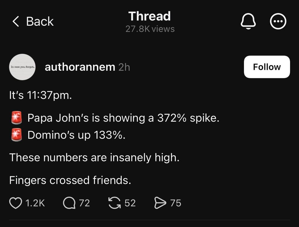 Tweet from authorannem: It's 11:37pm. 🚨 Papa John's is showing a 372% spike. 🚨 Domino's up 133%. These numbers are insane high. Fingers crossed friends. 