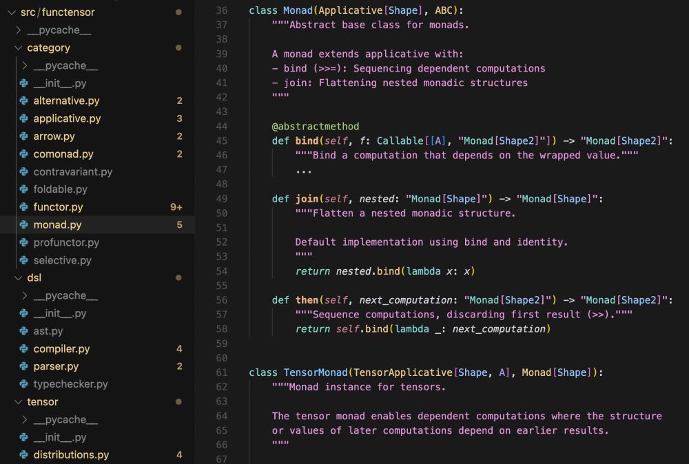 A VSCode window with the sidebar open, showing a python library with modules referring to category theoretic concepts and deep learning concepts. The file that is open implements a Monad class.