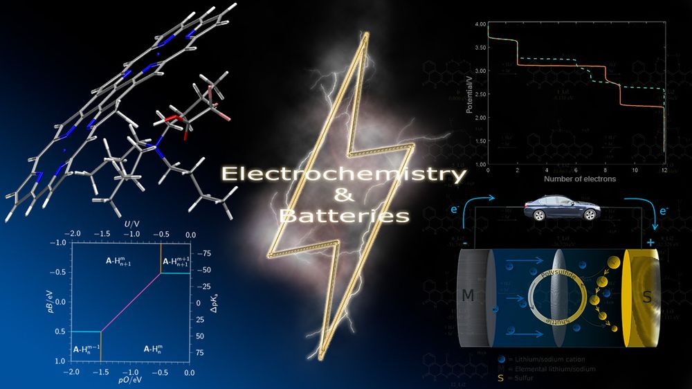 Discharge curve of a battery, scheme of a metal-sulfur battery.