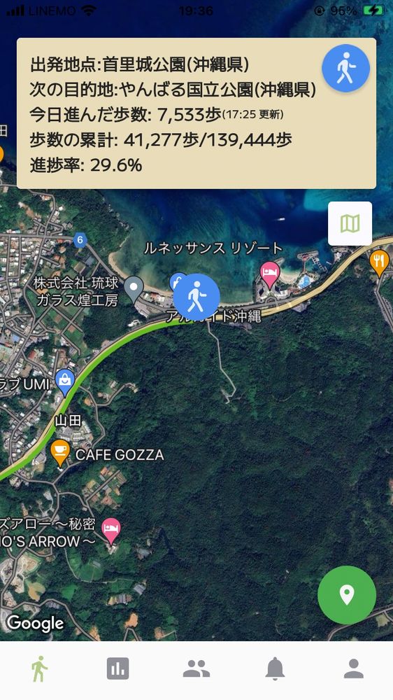 散歩で日本一周（Googleマップ）

出発地点：首里城公園（沖縄県）
次の目的地：やんばる国立公園（沖縄県）
今日進んだ歩数：7,533歩（17:25更新）
歩数の累計：41,277歩/139,444歩
進捗率：29.6%