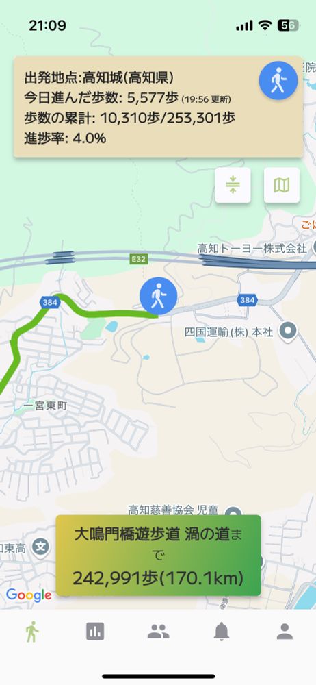 散歩で日本一周アプリ

出発地点：高知城（高知県）
今日進んだ歩数：5,577歩（19:56更新）
歩数の累計：10,310歩/253,301歩
進捗率：4.0%

大鳴門橋遊歩道渦の道まで
242,991歩（170.1km）