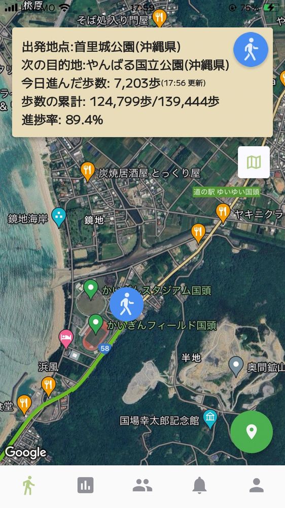 散歩で日本一周

出発地点：首里城公園（沖縄県）
次の目的地：やんばる国立公園（沖縄県）
今日進んだ歩数：7,203歩（17:56更新）
歩数の累計：124,799歩/139,444歩
進捗率：89.4%
