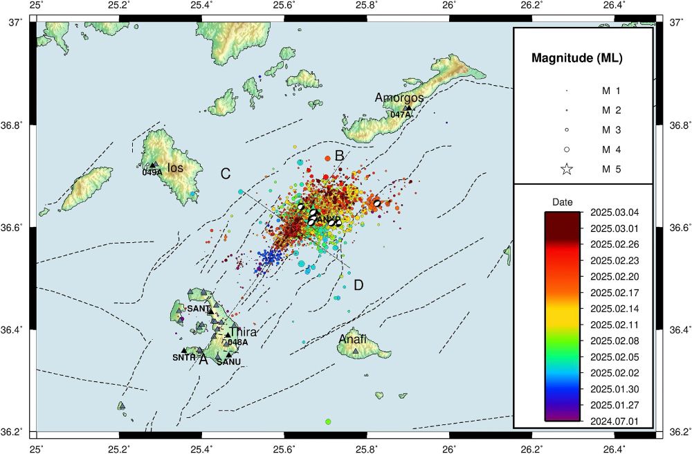 Relocated seismicity from 2024 July 1 to 2025 March 4 and focal mechanisms (from the National Observatory of Athens catalogue https://bbnet.gein.noa.gr/HL/) of the eight events of Mw ≥ 5. The colours indicate the dates of the events. Black and grey triangles indicate GNSS and seismological stations, respectively. Dashed lines indicate active faults from the NOA faults database (10.5281/zenodo.13168947).