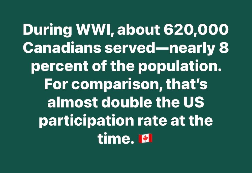 During WWI, about 620,000
Canadians served-nearly 8 percent of the population.
For comparison, that's almost double the US participation rate at the time.
