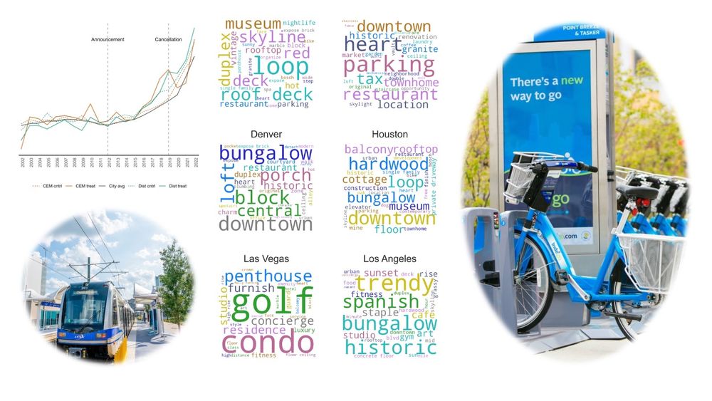 Visual of cool housing and gentrification findings from Elizabeth Delmelle's research