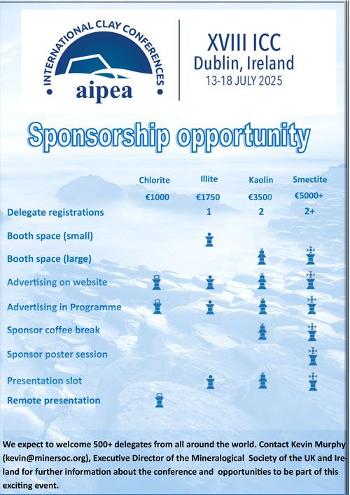 Detailsof sponsorship opportunities.
Table of opportunities for each sponsorship level, with what is included in each level indicated by an image of the relevant clay mineral structure. 

Chlorite - 1000 euros
Illite - 1750 euros
Kaolin - 3500 euros
Smectite - 5000+ euros