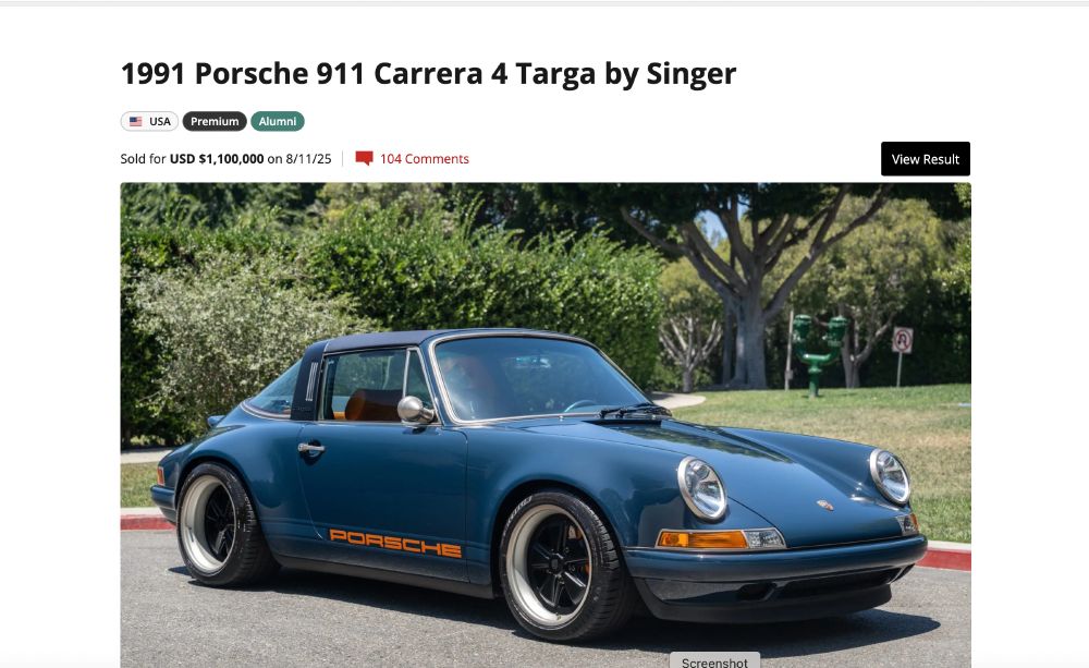 A 964 Targa "reimagined" by Singer sold on the BAT auction site for $1.1 million.