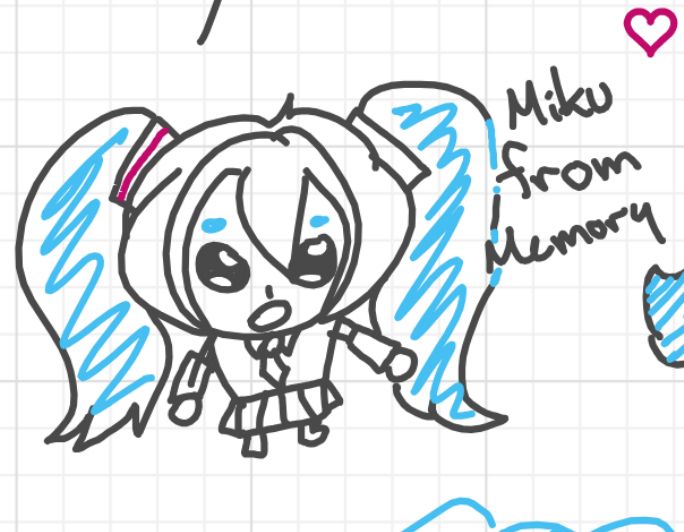 A messy doodle of the character hatsune miku, She has a surprised face and her hair is messily scribbled in blue. The doodle is extremely stylized and chibi like.