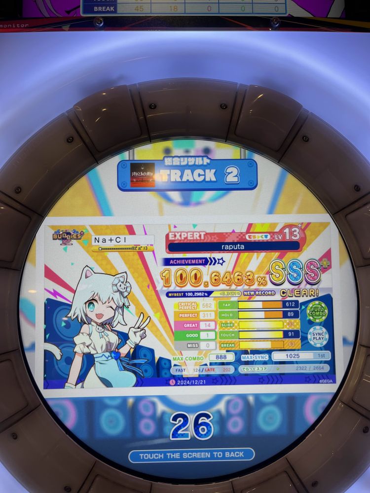 raputa SSS+ worth 308 rating max