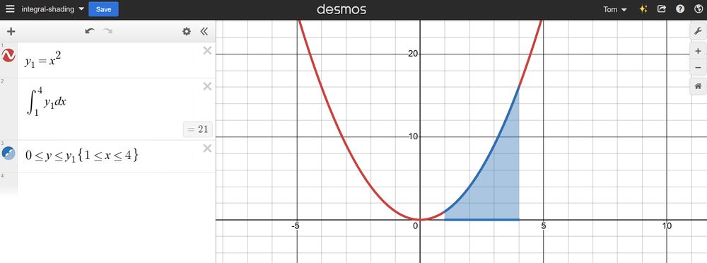 Desmos graph showing a definite integral and the equivalent region shaded under a curve