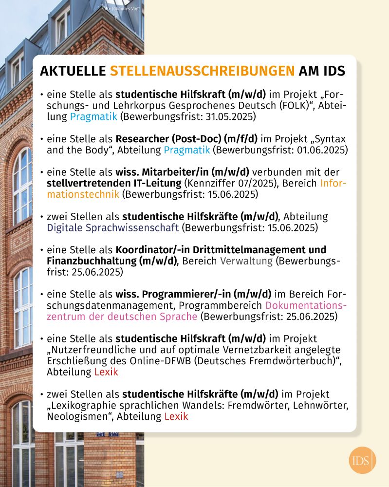 Auflistung der aktuell zu besetzenden Stellen, die unter dem Link im Post weiter ausgeführt werden. Gesucht werden am IDS aktuell studentische Hilfskräfte (m/w/d) in den Abteilungen Pragmatik, Digitale Sprachwissenschaft und Lexik, ein/e wiss. Mitarbeitende/-r (Post-Doc, m/w/d) in der Abteilung Pragmatik, ein/e wiss. Mitarbeitende/-r (m/w/d) in der Informationstechnik, verbunden mit der stellvertretenden IT-Leitung, ein/e Koordinator/-in (m/w/d) Drittmittelmanagement und Finanzbuchhaltung in der Verwaltung und ein/e wiss. Programmierer/-in (m/w/d) im Bereich Forschungsdatenmanagement im Programmbereich "Dokumentationszentrum der deutschen Sprache".