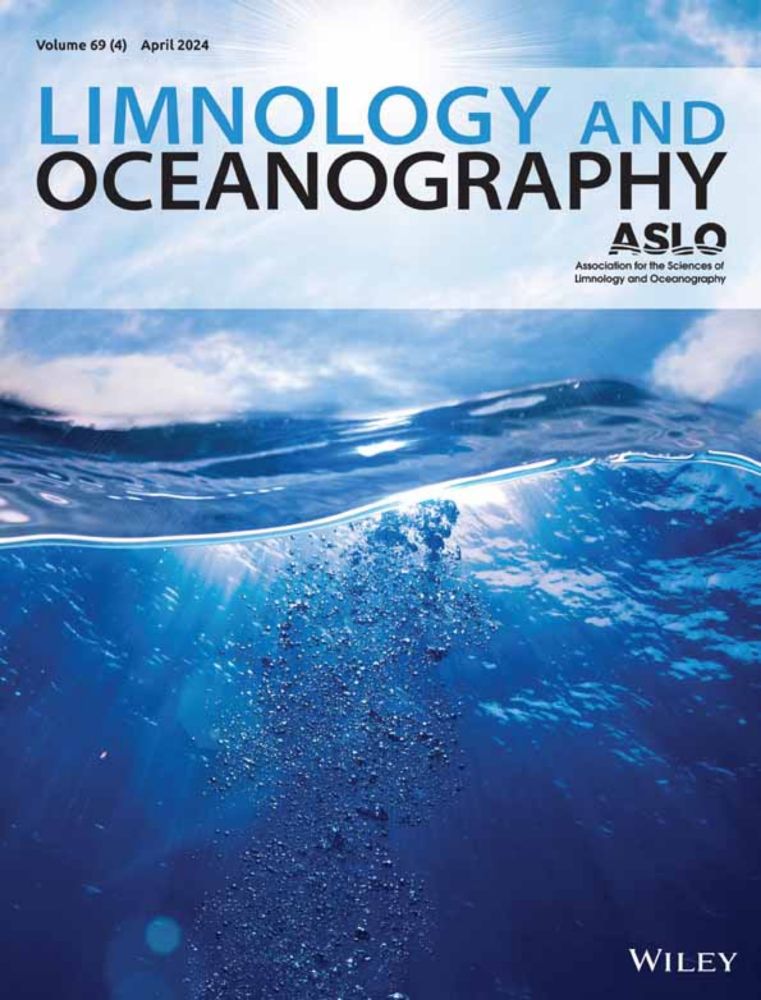 Pan‐Arctic distribution modeling reveals climate‐change‐driven poleward shifts of major gelatinous zooplankton species