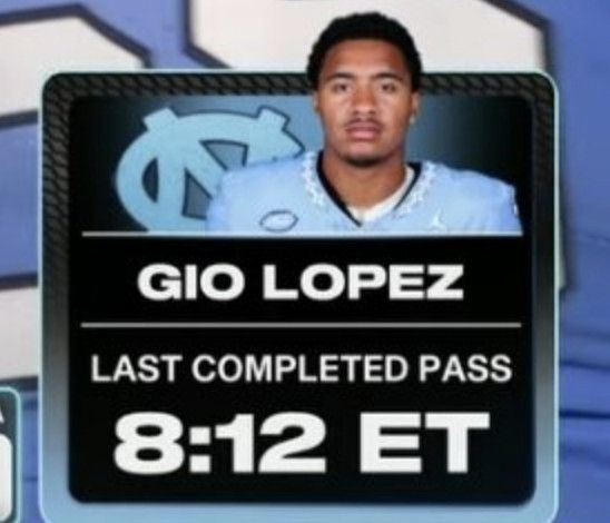Gio Lopez last completed pass 8:12 ET